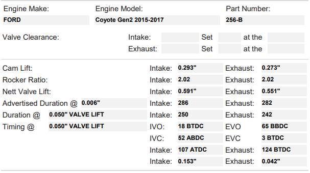 FFRE/Kelford Camshaft Set - Coyote Gen 2 Stage 2 - NA