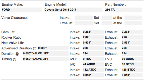 FFRE/Kelford Camshaft Set - Coyote Gen 2 Stage 1 - Boosted