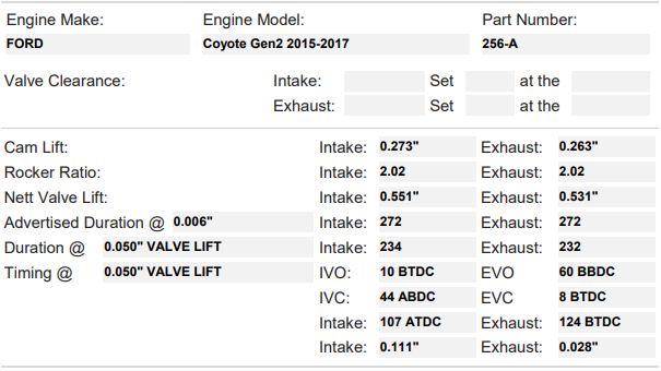 FFRE/Kelford Camshaft Set - Coyote Gen 2 Stage 1 - NA