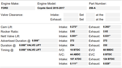 FFRE/Kelford Camshaft Set - Coyote Gen 2 Stage 1 - NA