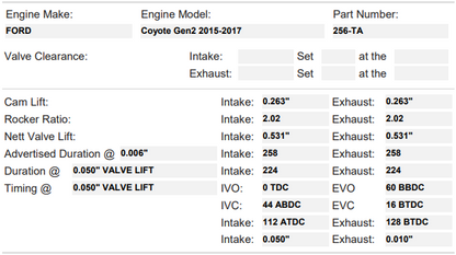 FFRE/Kelford Camshaft Set - Coyote Gen 2 Stage 1 - Boosted