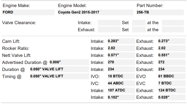 FFRE/Kelford Camshaft Set - Coyote Gen 2 Stage 2 - Boosted