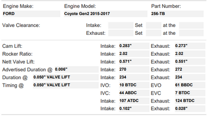 FFRE/Kelford Camshaft Set - Coyote Gen 2 Stage 2 - Boosted