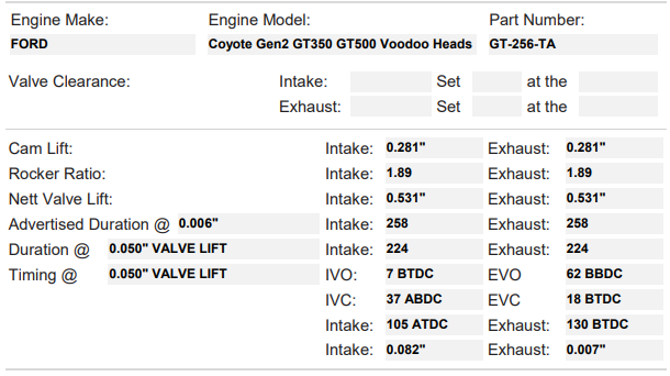 FFRE/Kelford Camshaft Set - Coyote Gen 2 with GT350/GT500 Heads - Stage 1 - Boosted