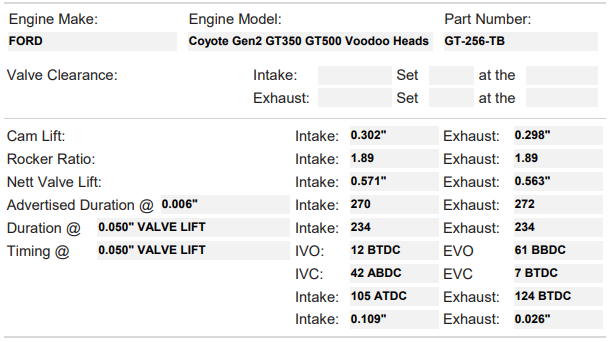 FFRE/Kelford Camshaft Set - Coyote Gen 2 with GT350/GT500 Heads - Stage 2 - Boosted