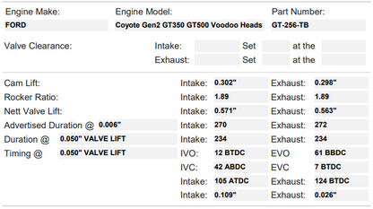 FFRE/Kelford Camshaft Set - Coyote Gen 2 with GT350/GT500 Heads - Stage 2 - Boosted